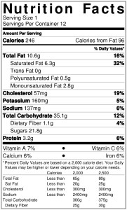 cranberrycupcakelabel