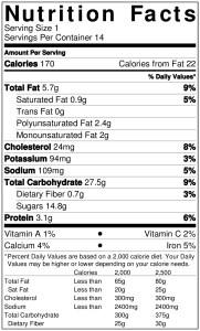 glazed orange pecan bread label