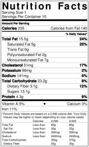 Fudge Almond Brownie Tart NutritionLabel